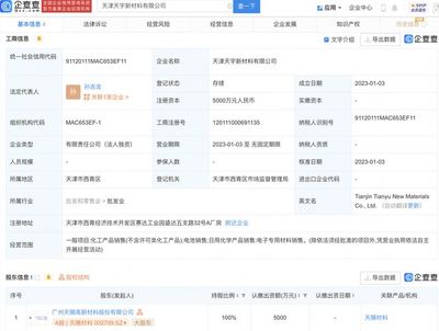 天賜材料于天津新設(shè)子公司 布局軸承與高端機(jī)械設(shè)備，提升新質(zhì)生產(chǎn)力